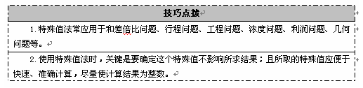 公务员考试答题技巧