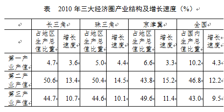 2015年河北公务员考试大纲