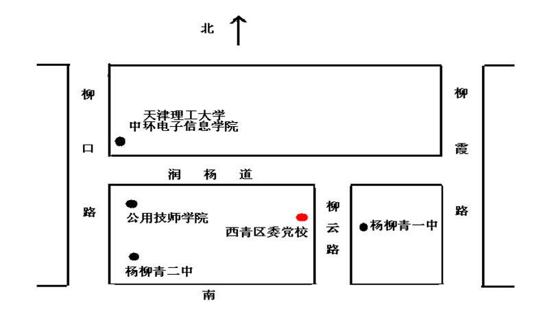 2015天津西青区公务员考试面试通知