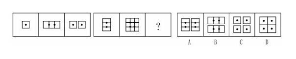 公务员考试,图形推理技巧