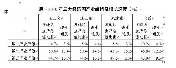 公务员考试2