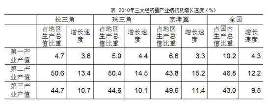 2014年河北公务员考试大纲