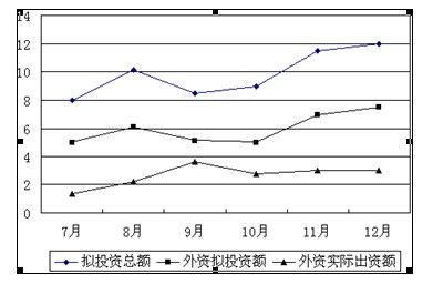 2010年河北公务员考试大纲