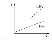 2016年国考数学运算真题