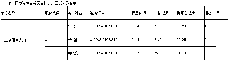 QQ截图20160608160028.png