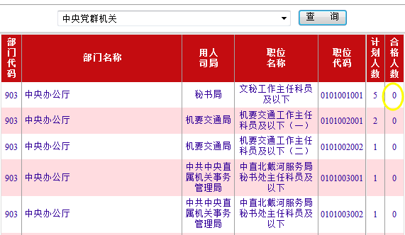 国考系统查看报名人数