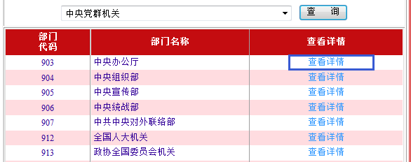 国考系统查看职位详情