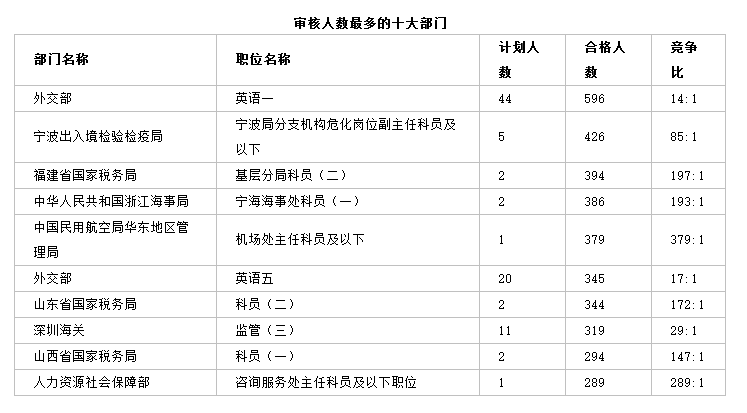 QQ截图20161018093311.png