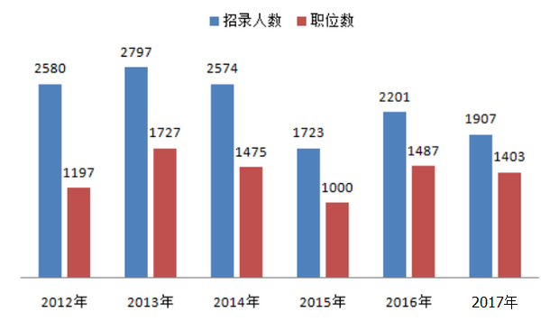 QQ截图20170313154737.png