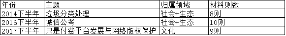 QQ图片20170925100223.png