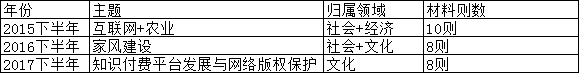 QQ图片20170925112532.png