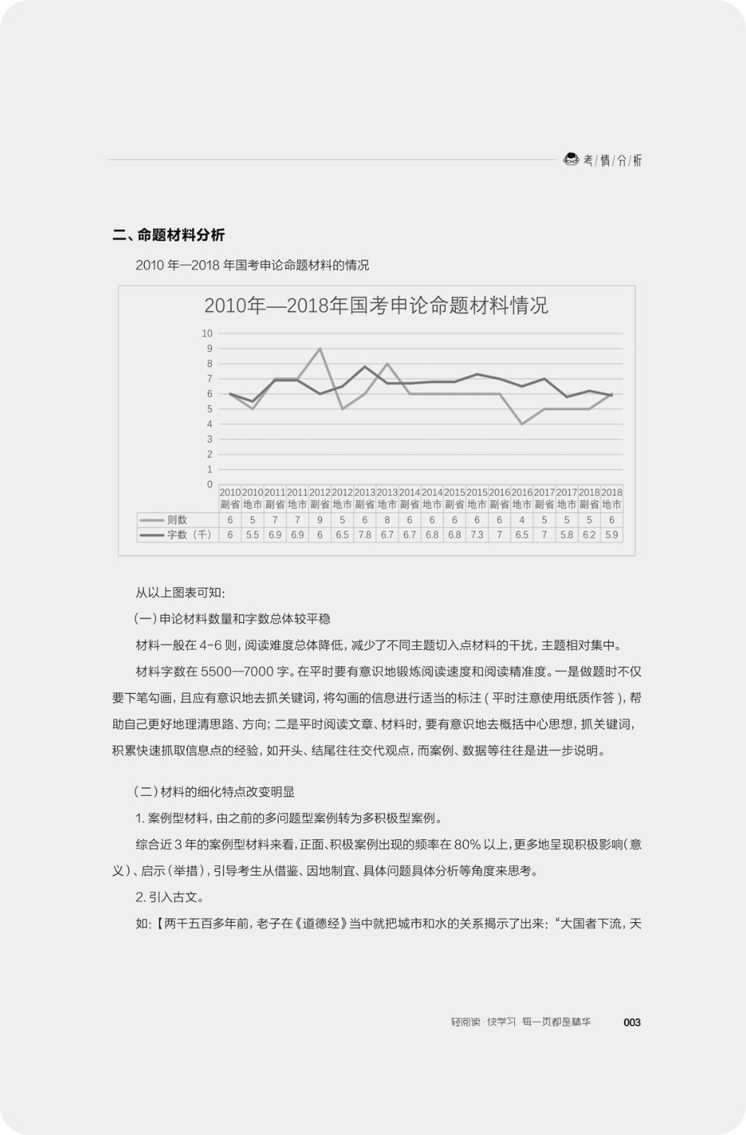 致胜之道-25道精析题带你申论突破70分.jpg