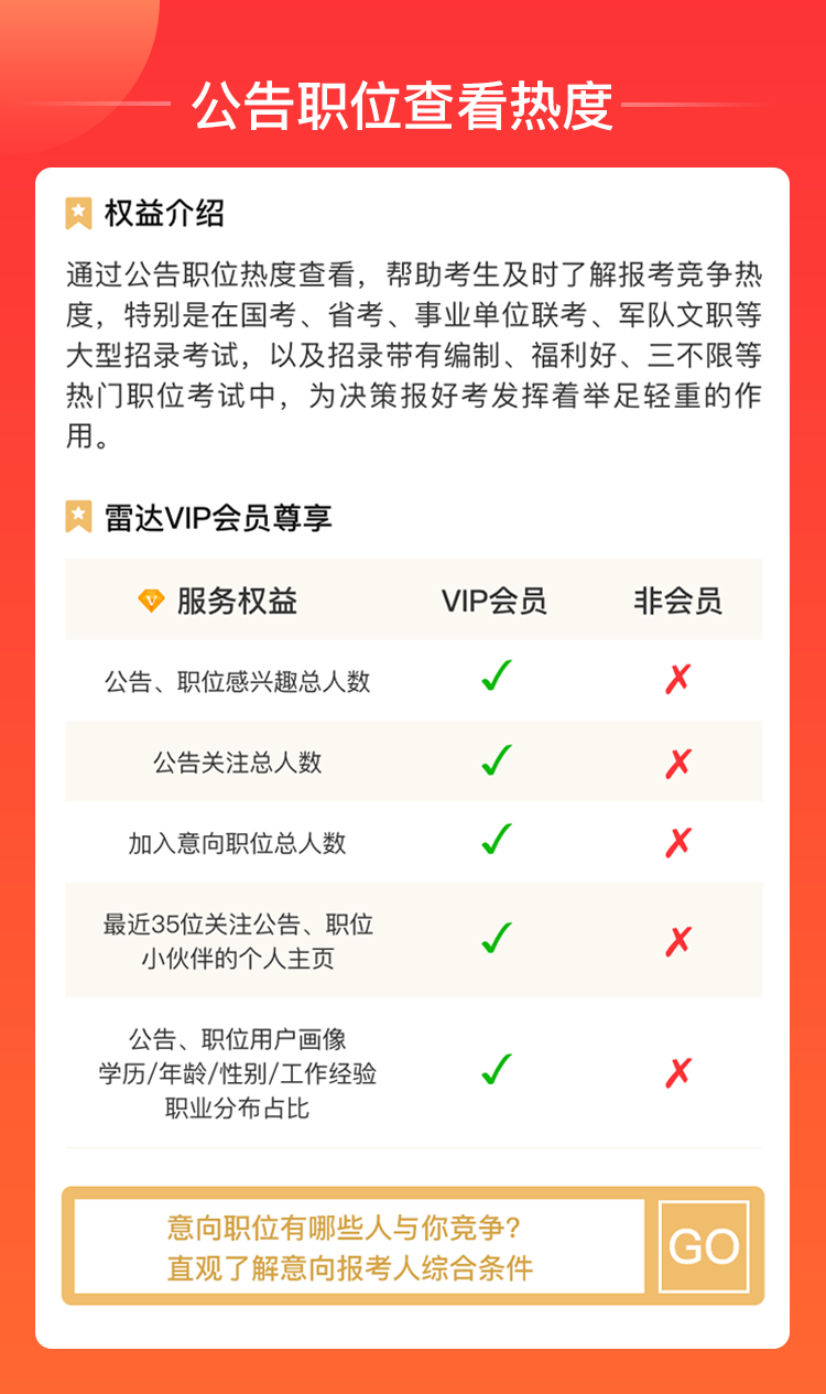 VIP查看热度.png